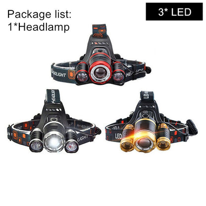 Zoom High Power Flashlight Headlight BIKE FIELD