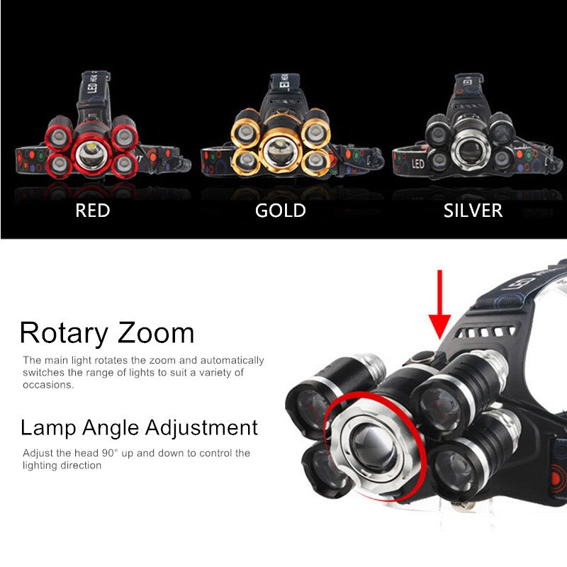 Zoom High Power Flashlight Headlight BIKE FIELD