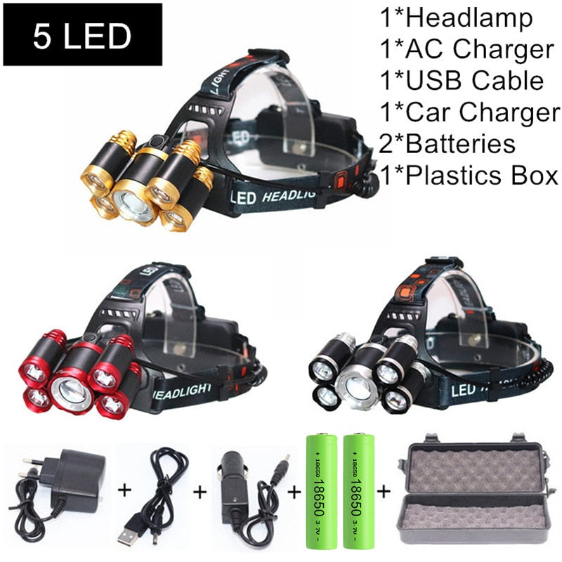 Zoom High Power Flashlight Headlight BIKE FIELD