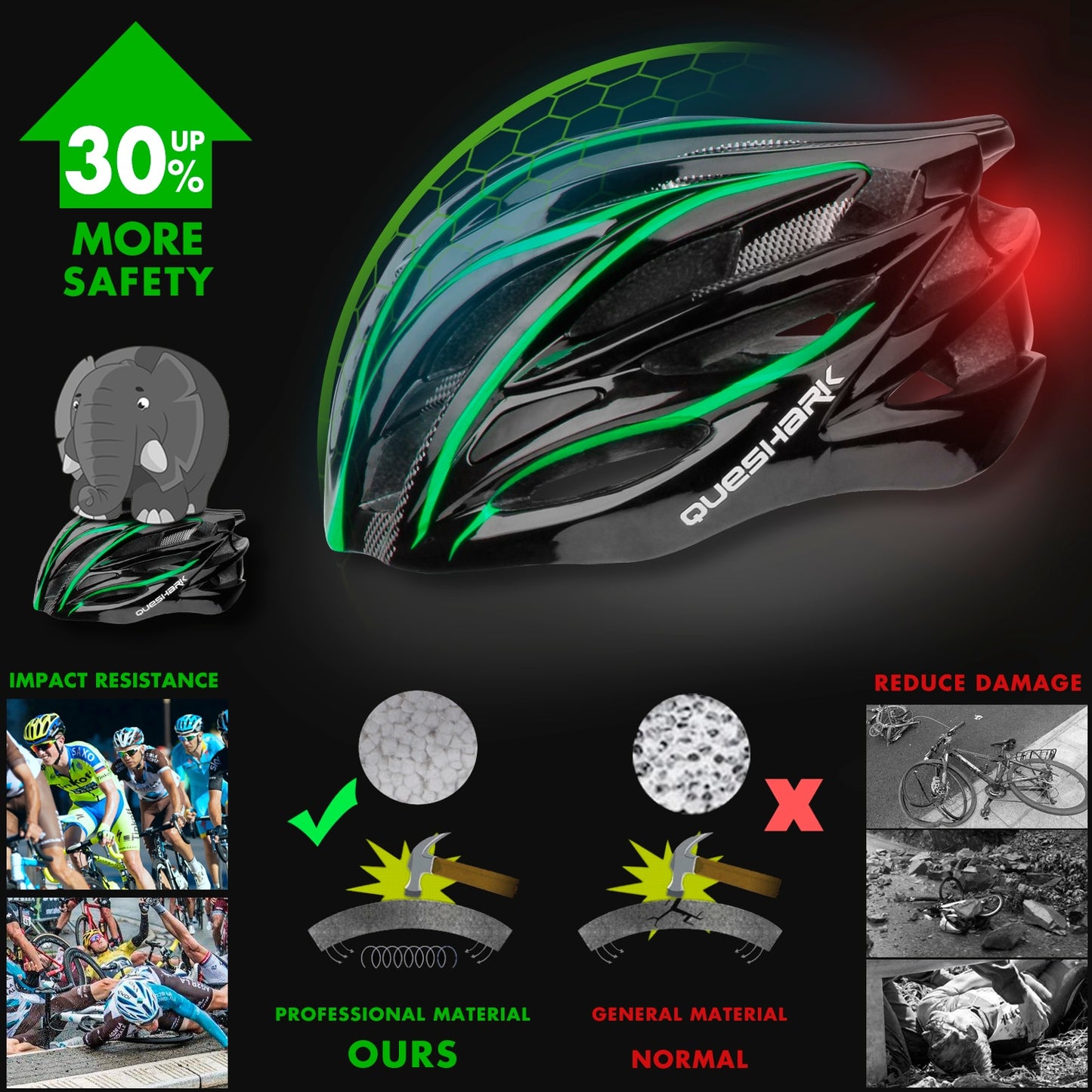 Ultralight Safety Helmet for Men and Women BIKE FIELD