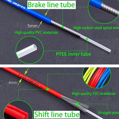 5m Bicycle Shifting Cable Tube Case BIKE FIELD