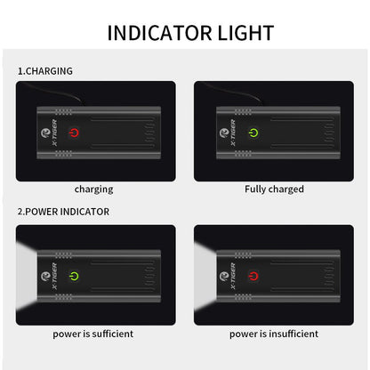 Bike Light Set Powerful USB Rechargeable Bright 10000mAh BIKE FIELD