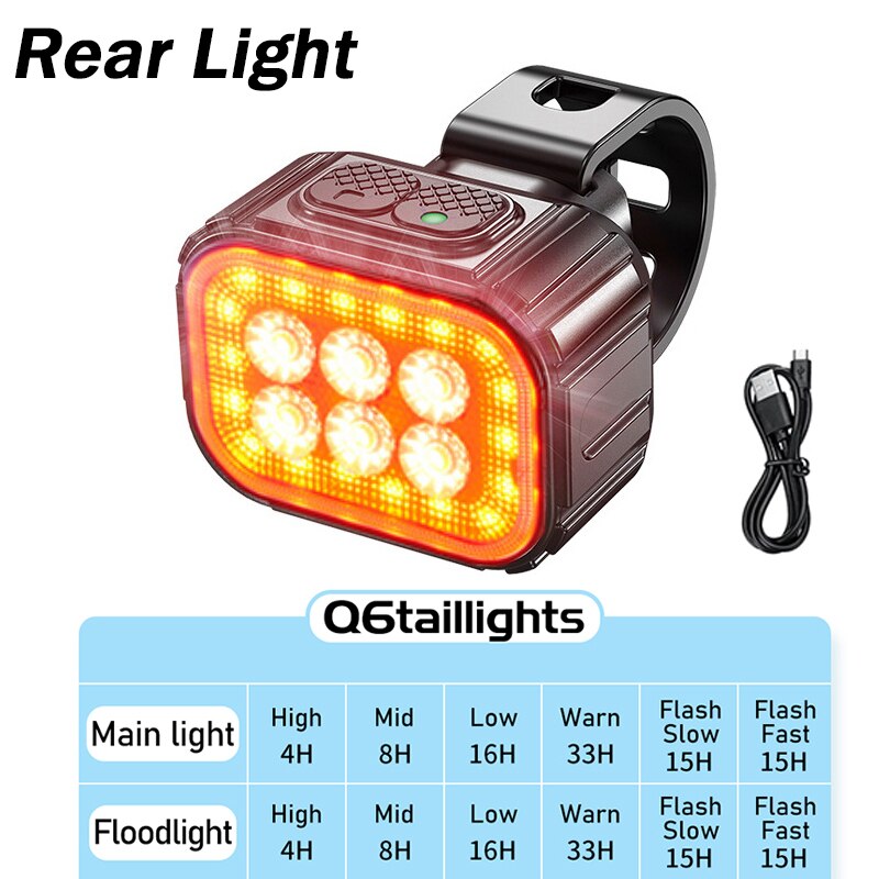 Bicycle Light Set - LED Front and Rear Lights, USB Rechargeable, Multiple Modes BIKE FIELD
