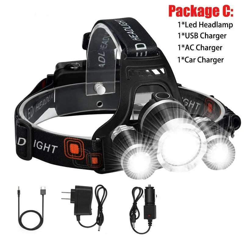 T20 LED Headlamp – Ultra Bright, USB Rechargeable, Waterproof BIKE FIELD