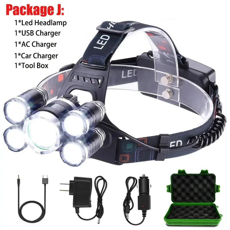 T20 LED Headlamp – Ultra Bright, USB Rechargeable, Waterproof BIKE FIELD