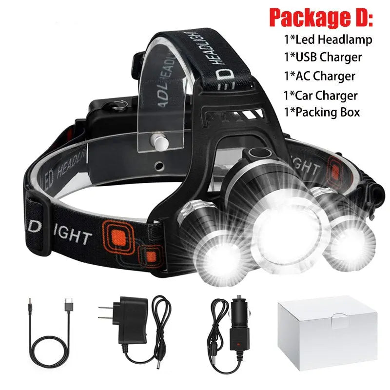 T20 LED Headlamp – Ultra Bright, USB Rechargeable, Waterproof BIKE FIELD