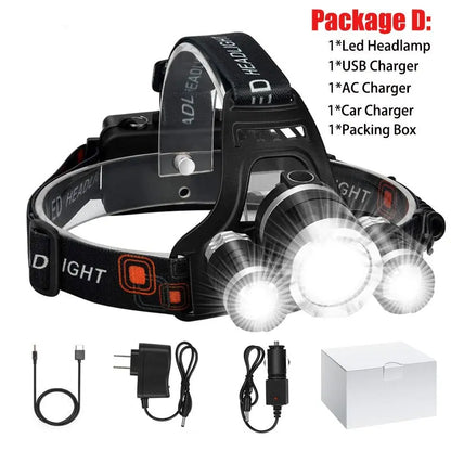 T20 LED Headlamp – Ultra Bright, USB Rechargeable, Waterproof BIKE FIELD