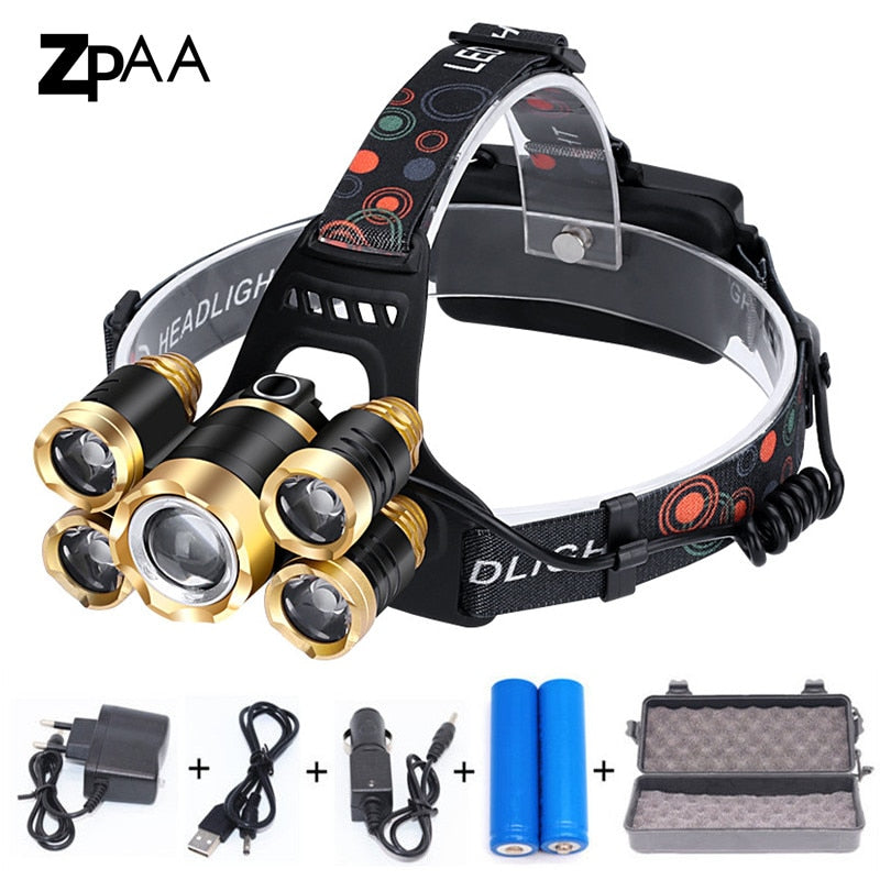 Zoom High Power Flashlight Headlight BIKE FIELD